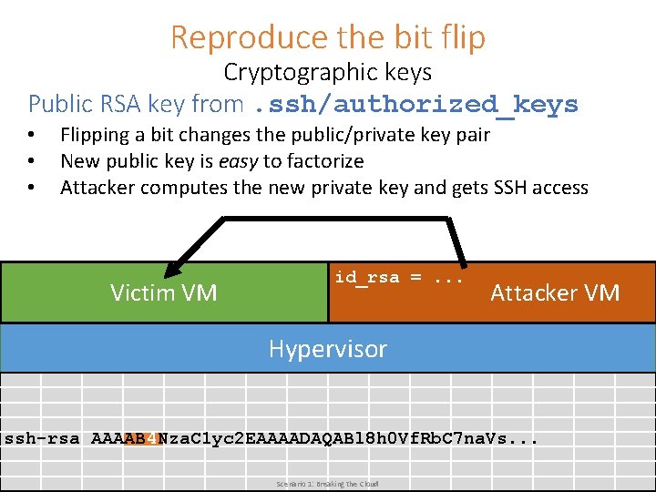 Reproduce the bit flip Cryptographic keys Public RSA key from. ssh/authorized_keys • • •
