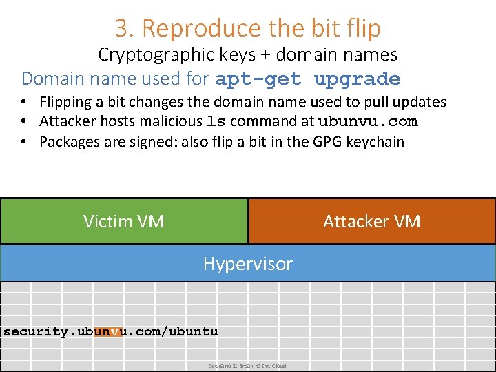 3. Reproduce the bit flip Cryptographic keys + domain names Domain name used for