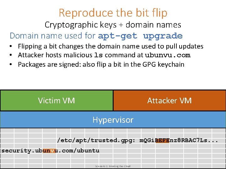 Reproduce the bit flip Cryptographic keys + domain names Domain name used for apt-get