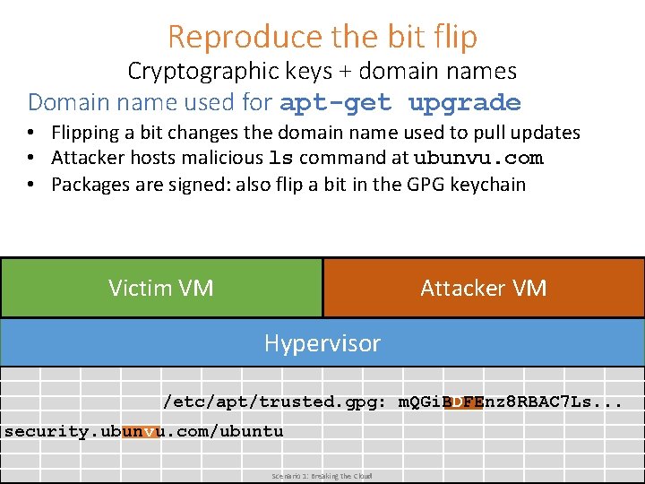 Reproduce the bit flip Cryptographic keys + domain names Domain name used for apt-get