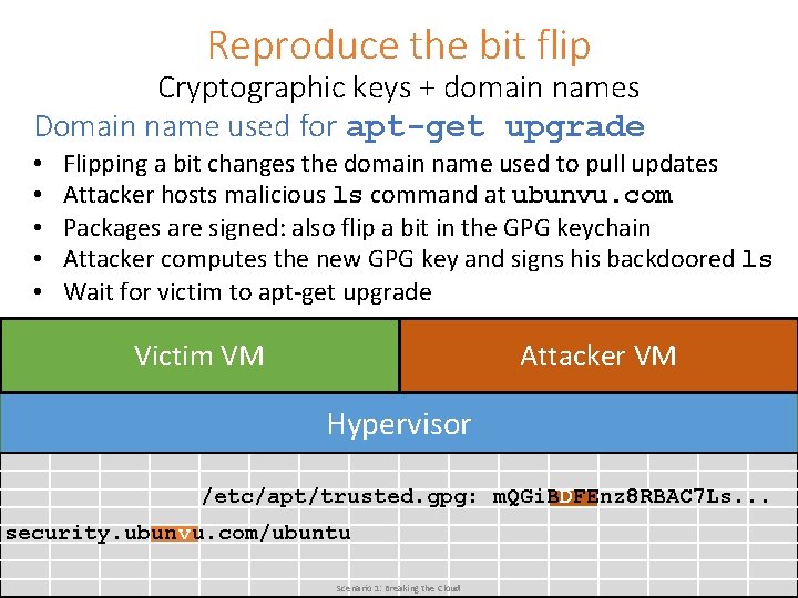 Reproduce the bit flip Cryptographic keys + domain names Domain name used for apt-get