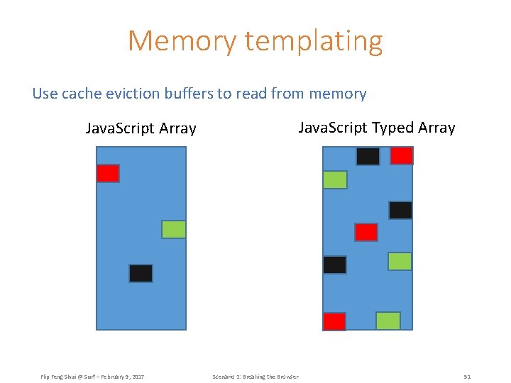 Memory templating Use cache eviction buffers to read from memory Java. Script Typed Array