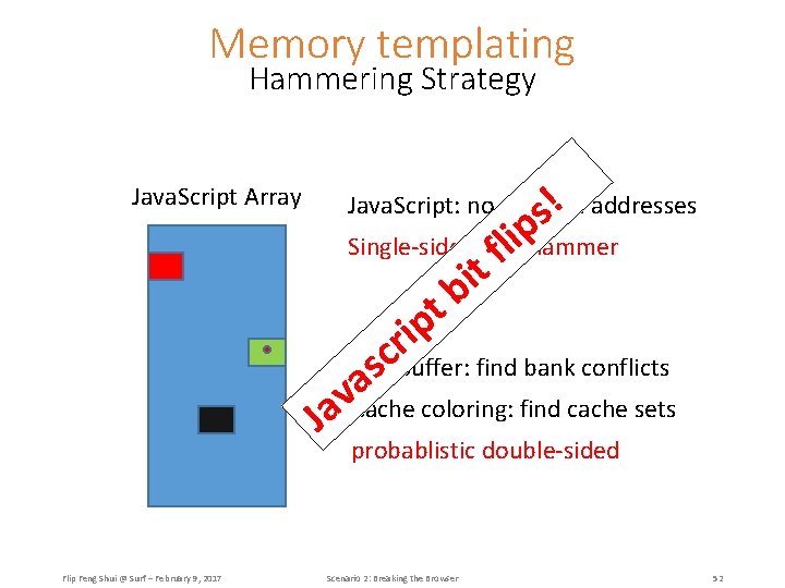 Memory templating Hammering Strategy ! s Single-sided Rowhammer lf ip t i b t