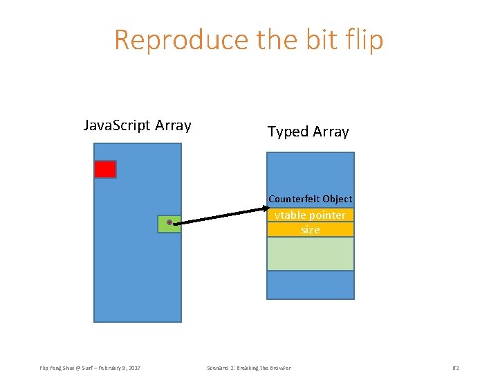 Reproduce the bit flip Java. Script Array Typed Array Counterfeit Object vtable pointer size