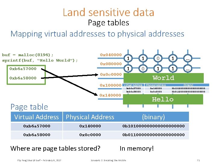 Land sensitive data Page tables Mapping virtual addresses to physical addresses buf = malloc(8196);