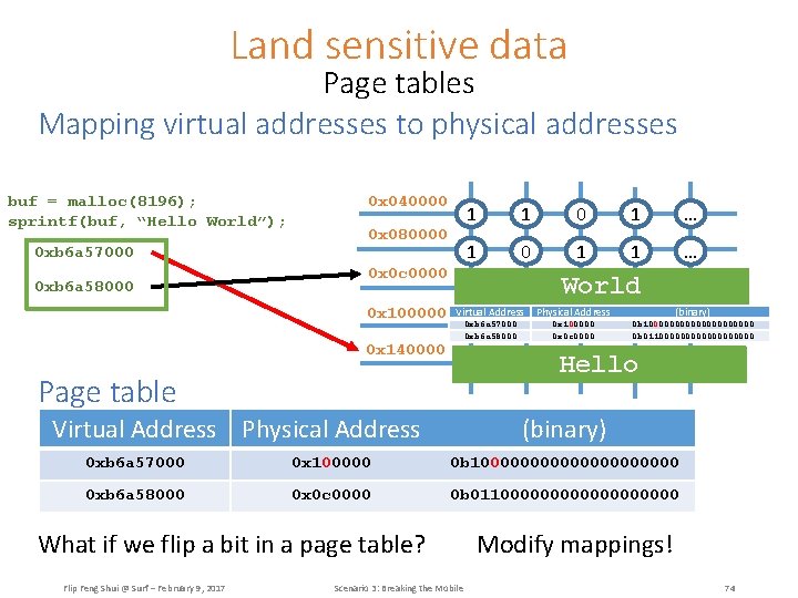 Land sensitive data Page tables Mapping virtual addresses to physical addresses buf = malloc(8196);