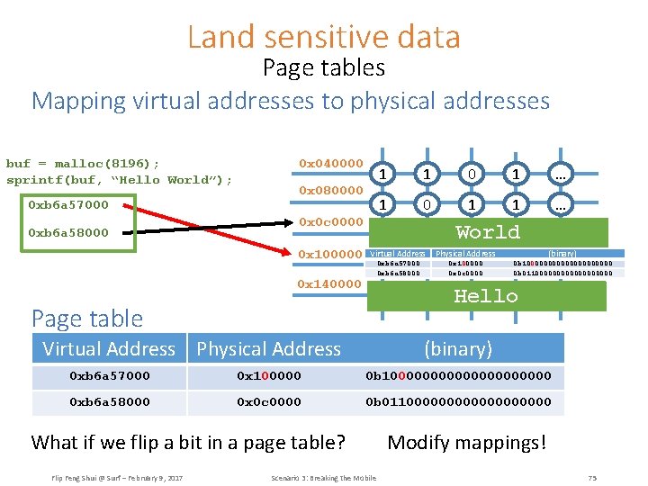 Land sensitive data Page tables Mapping virtual addresses to physical addresses buf = malloc(8196);