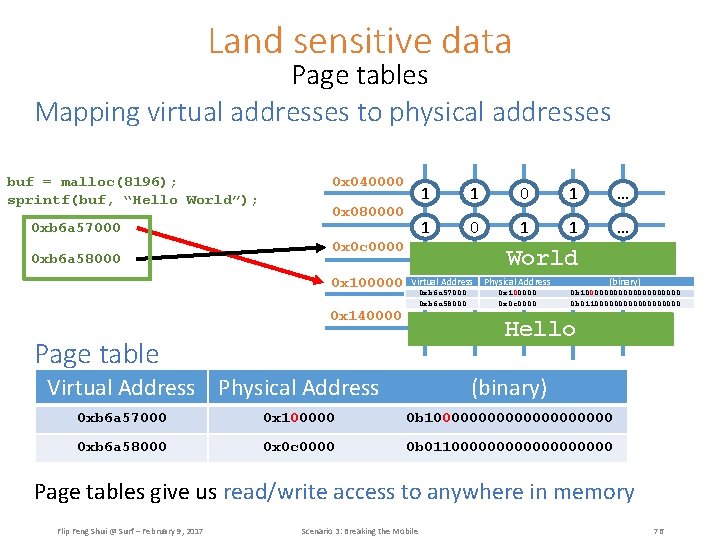 Land sensitive data Page tables Mapping virtual addresses to physical addresses buf = malloc(8196);