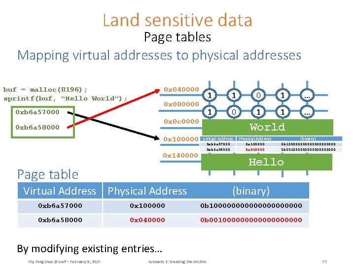 Land sensitive data Page tables Mapping virtual addresses to physical addresses 0 x 040000
