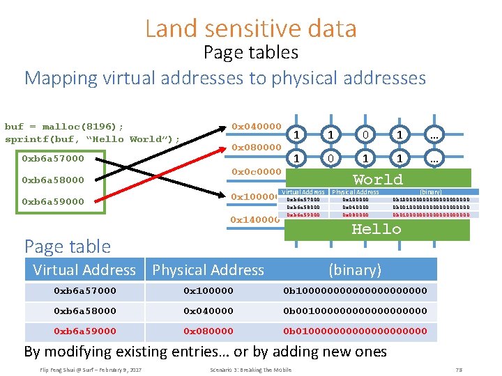 Land sensitive data Page tables Mapping virtual addresses to physical addresses buf = malloc(8196);