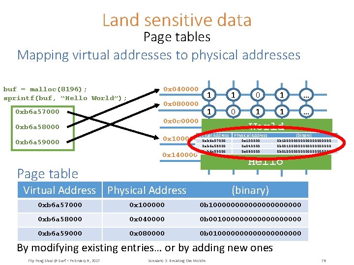 Land sensitive data Page tables Mapping virtual addresses to physical addresses buf = malloc(8196);