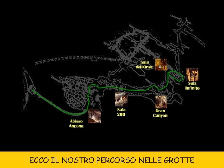 ECCO IL NOSTRO PERCORSO NELLE GROTTE 