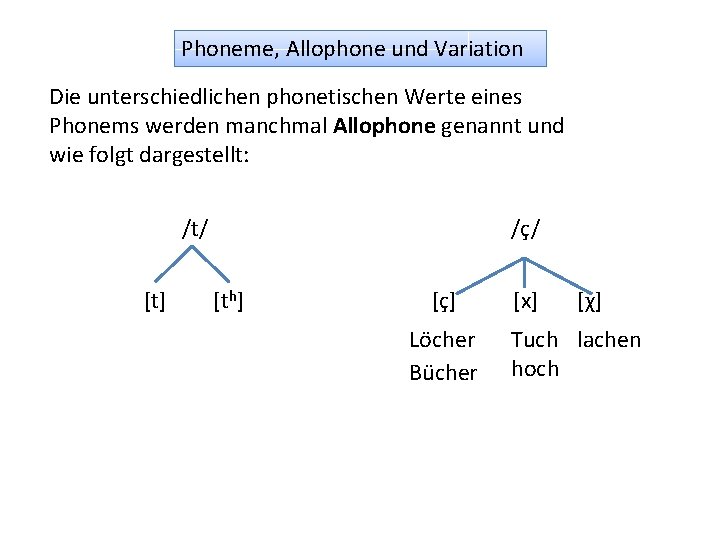 Phoneme, Allophone und Variation Die unterschiedlichen phonetischen Werte eines Phonems werden manchmal Allophone genannt