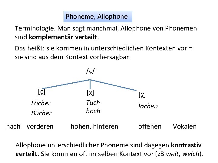 Phoneme, Allophone Terminologie. Man sagt manchmal, Allophone von Phonemen sind komplementär verteilt. Das heißt:
