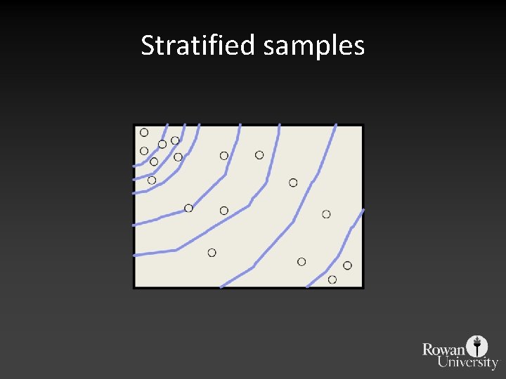 Stratified samples 