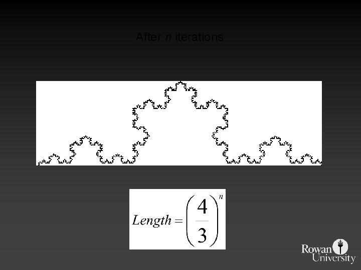 After n iterations After n iterations
