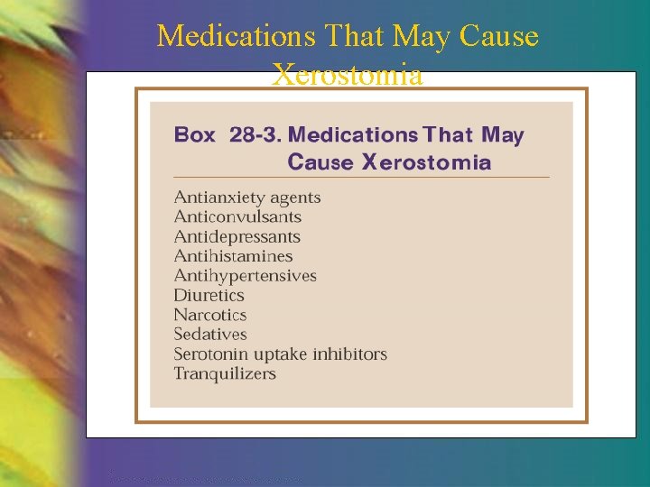 Medications That May Cause Xerostomia 