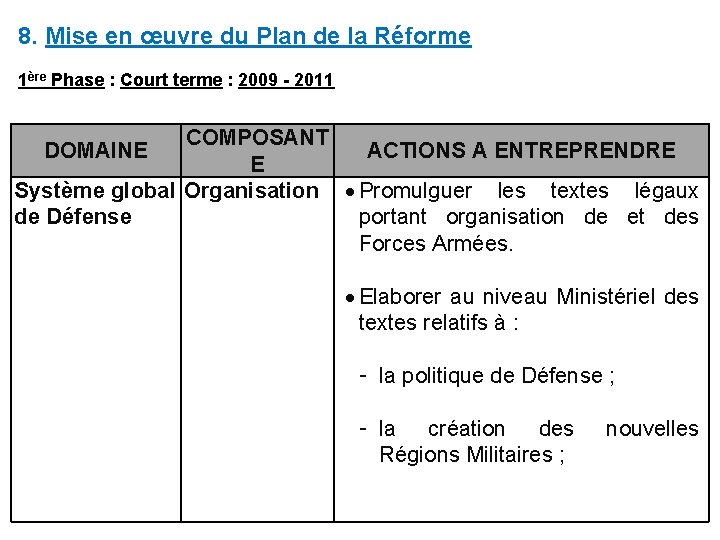 8. Mise en œuvre du Plan de la Réforme 1ère Phase : Court terme