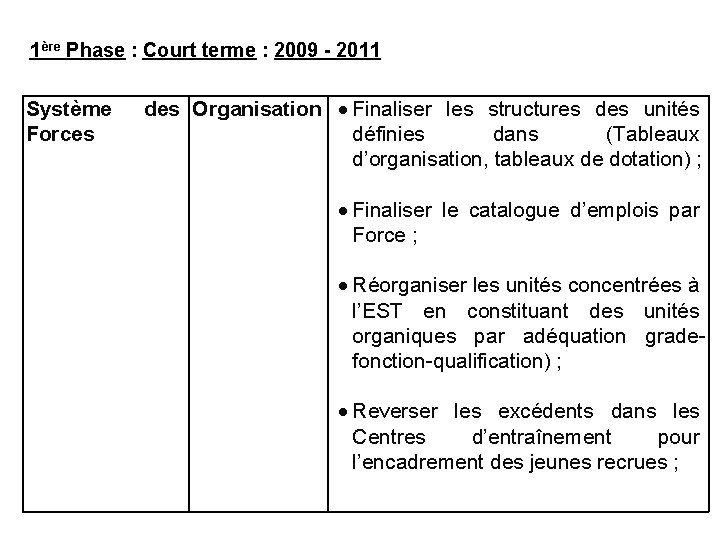 1ère Phase : Court terme : 2009 - 2011 Système Forces des Organisation Finaliser