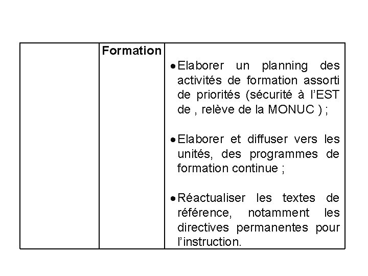 Formation Elaborer un planning des activités de formation assorti de priorités (sécurité à l’EST