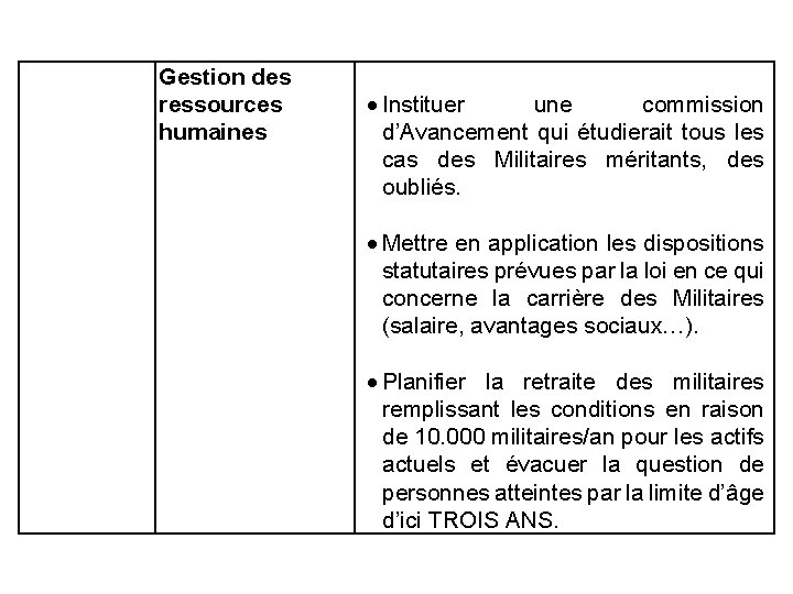 Gestion des ressources humaines Instituer une commission d’Avancement qui étudierait tous les cas des