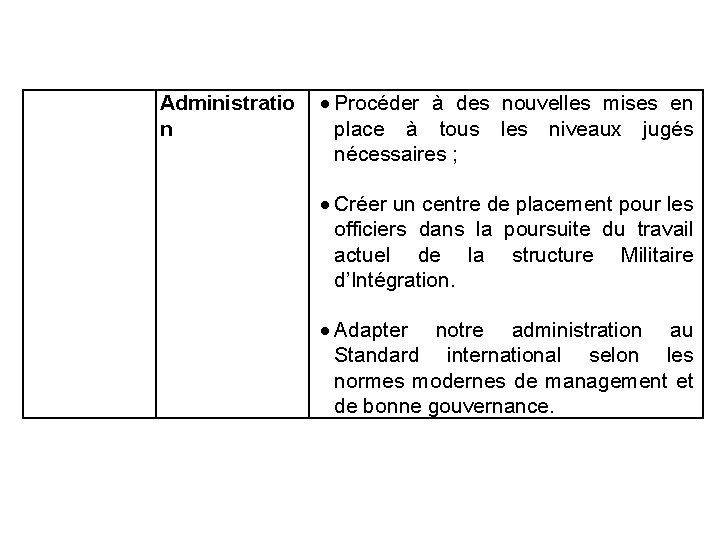 Administratio n Procéder à des nouvelles mises en place à tous les niveaux jugés