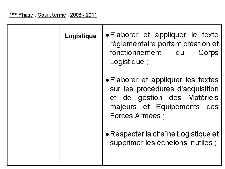1ère Phase : Court terme : 2009 - 2011 Logistique Elaborer et appliquer le