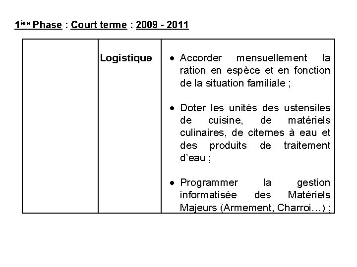 1ère Phase : Court terme : 2009 - 2011 Logistique Accorder mensuellement la ration