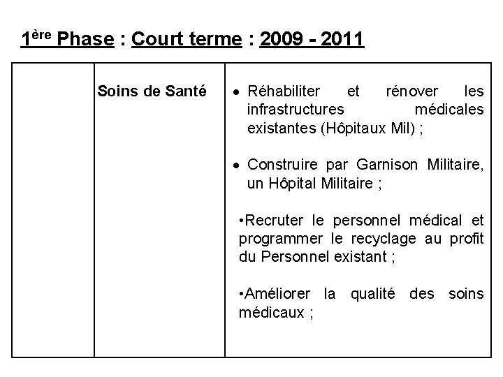 1ère Phase : Court terme : 2009 - 2011 Soins de Santé Réhabiliter et