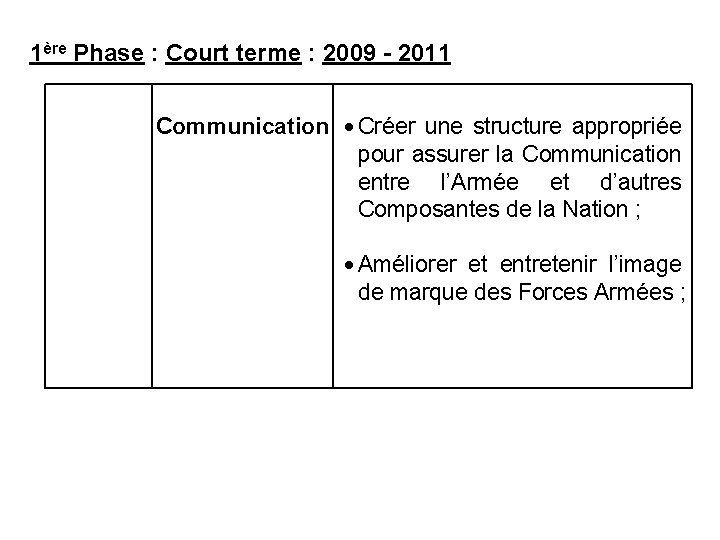 1ère Phase : Court terme : 2009 - 2011 Communication Créer une structure appropriée