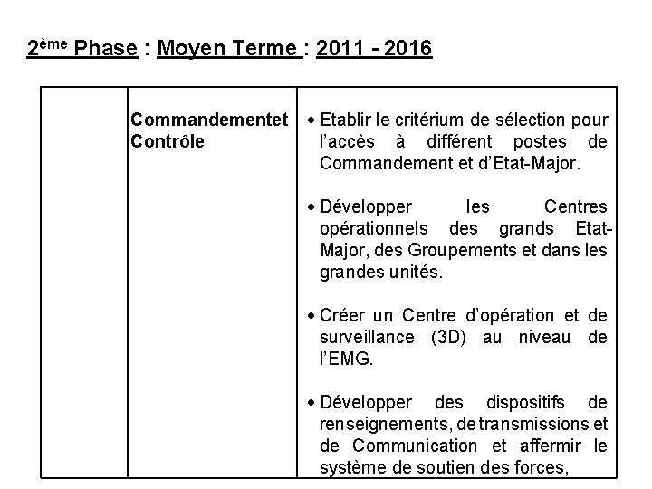 2ème Phase : Moyen Terme : 2011 - 2016 Commandement et Etablir le critérium