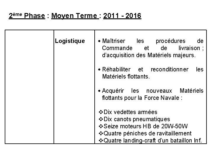2ème Phase : Moyen Terme : 2011 - 2016 Logistique Maîtriser les procédures de