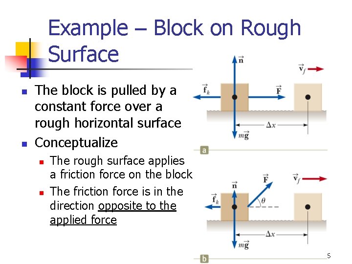 Example – Block on Rough Surface n n The block is pulled by a