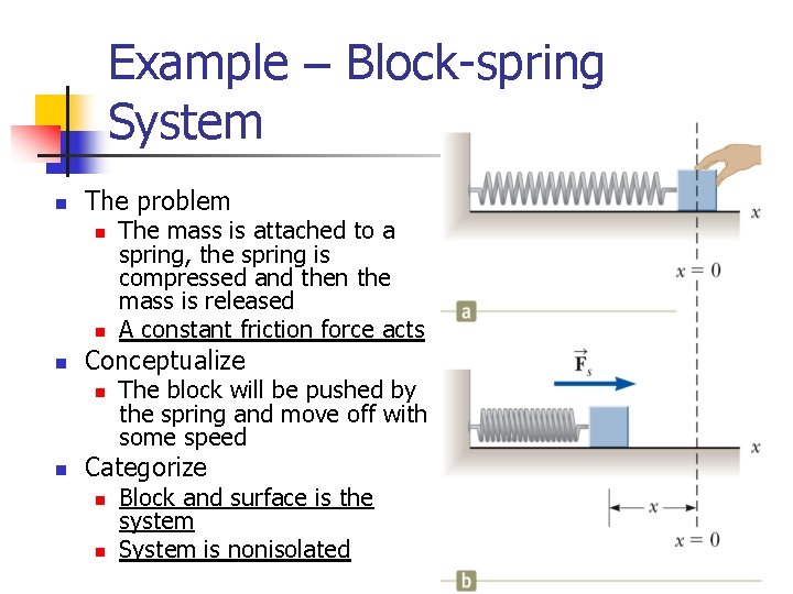 Example – Block-spring System n The problem n n n Conceptualize n n The