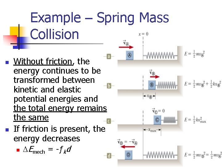 Example – Spring Mass Collision n n Without friction, the energy continues to be