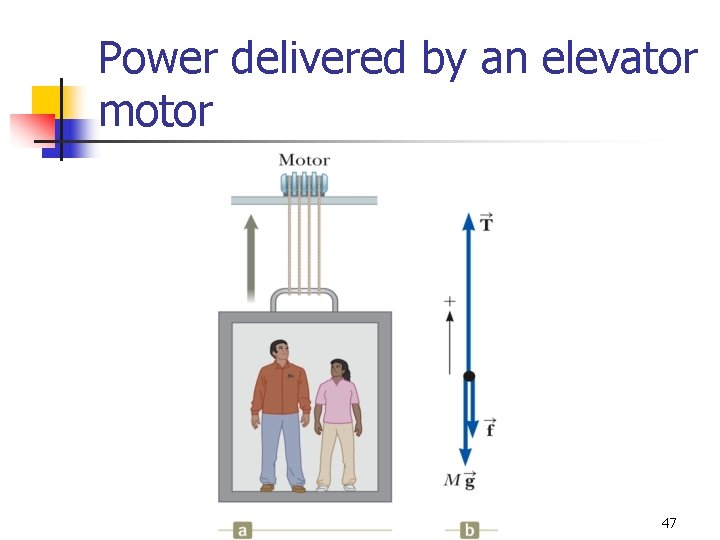 Power delivered by an elevator motor 47 