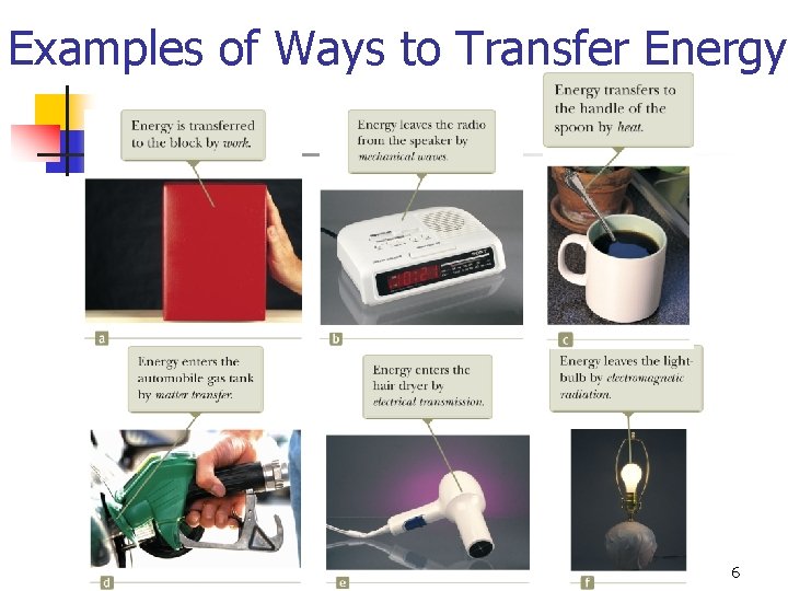 Examples of Ways to Transfer Energy Section 8. 1 6 