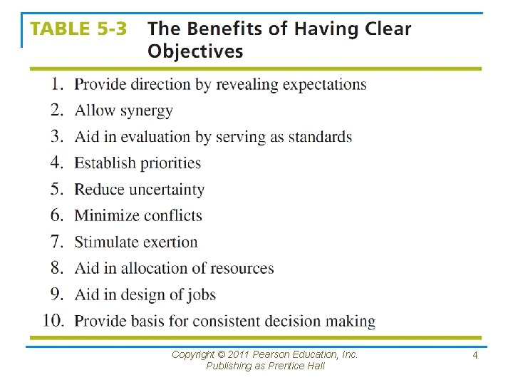 Copyright © 2011 Pearson Education, Inc. Publishing as Prentice Hall 4 