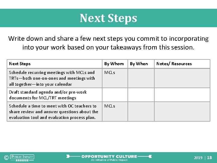 Next Steps Write down and share a few next steps you commit to incorporating