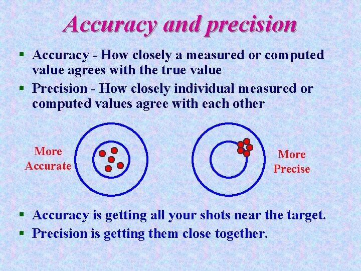 Accuracy and precision § Accuracy - How closely a measured or computed value agrees