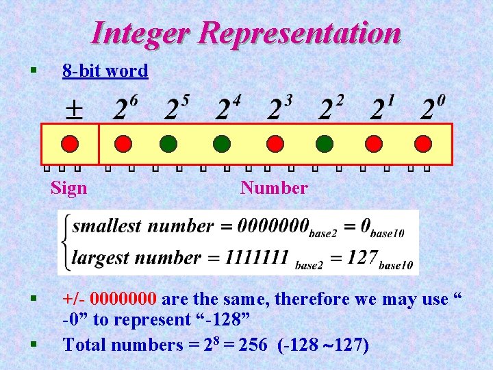 Integer Representation § 8 -bit word Sign § § Number +/- 0000000 are the
