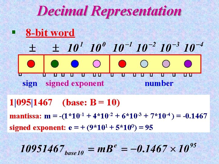 Decimal Representation § 8 -bit word signed exponent 1|095|1467 number (base: B = 10)