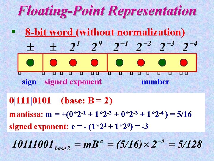 Floating-Point Representation § 8 -bit word (without normalization) signed exponent 0|111|0101 number (base: B