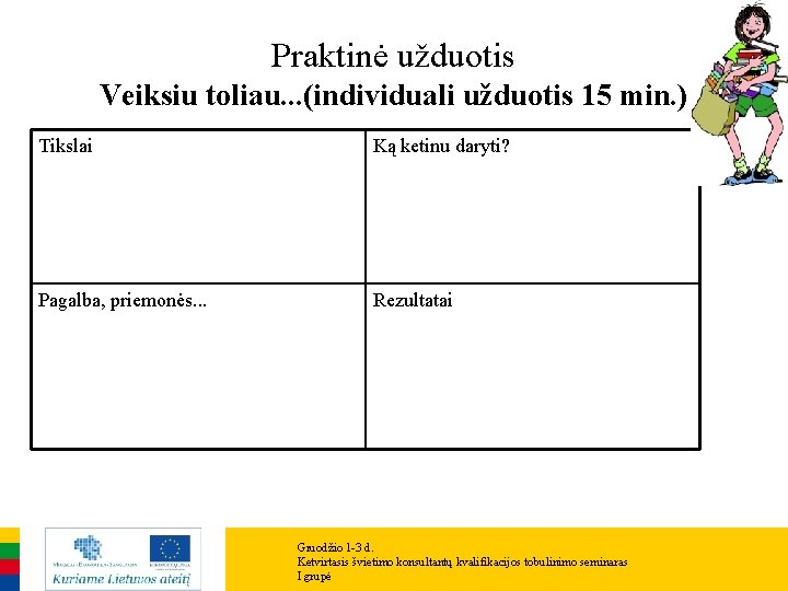 Praktinė užduotis Veiksiu toliau. . . (individuali užduotis 15 min. ) Tikslai Ką ketinu Praktinė užduotis Veiksiu toliau. . . (individuali užduotis 15 min. ) Tikslai Ką ketinu