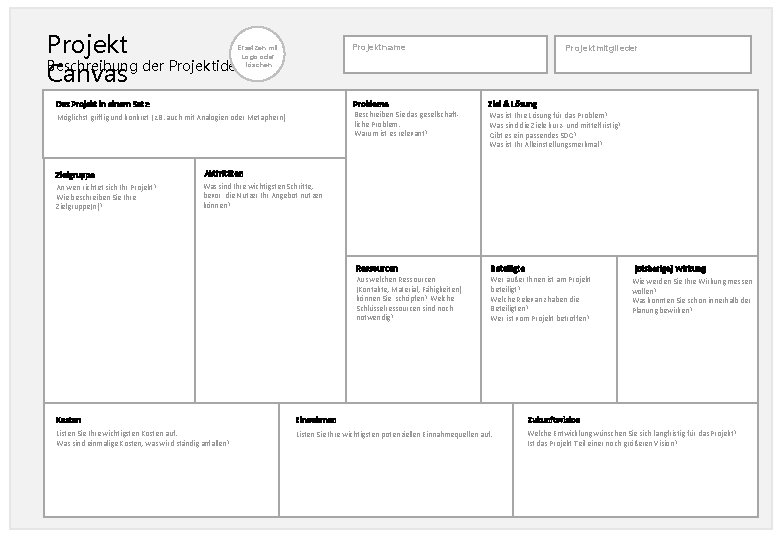 Projekt Beschreibung der Projektidee Canvas Projektname Ersetzen mit Logo oder löschen Projektmitglieder Das Projekt