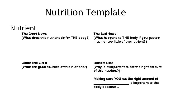 Nutrition Template Nutrient_________ The Good News (What does this nutrient do for THE body?