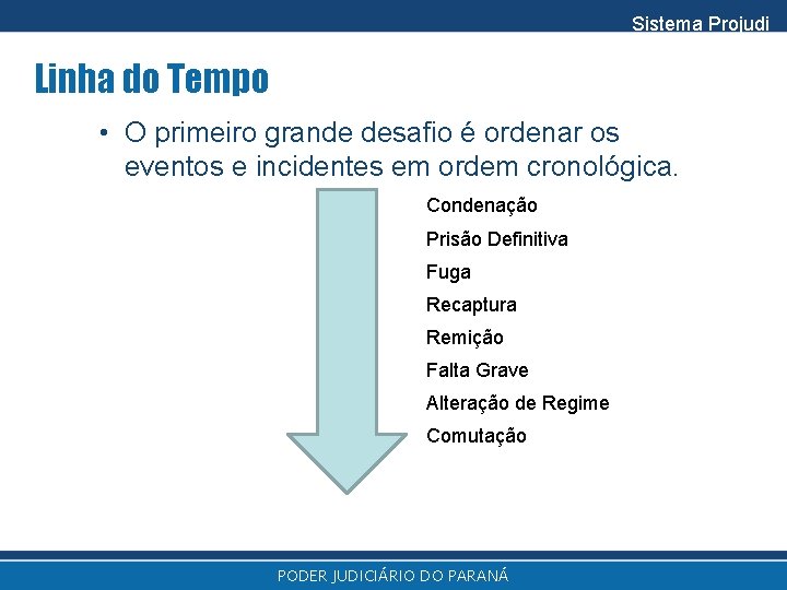 Sistema Projudi Linha do Tempo • O primeiro grande desafio é ordenar os eventos