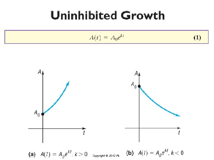 Copyright © 2012 Pearson Education, Inc. Publishing as Prentice Hall. 