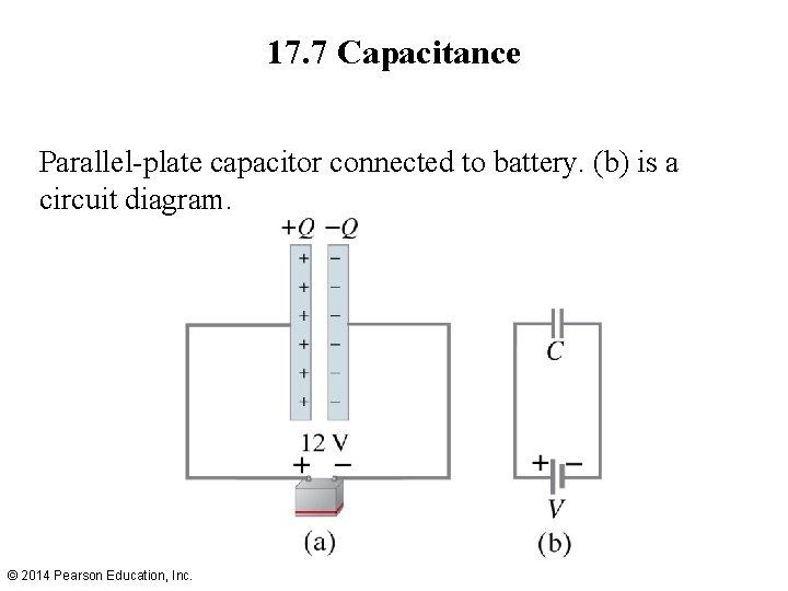 17. 7 Capacitance Parallel-plate capacitor connected to battery. (b) is a circuit diagram. ©
