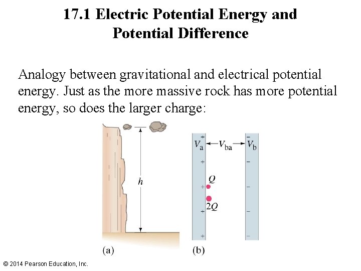 17. 1 Electric Potential Energy and Potential Difference Analogy between gravitational and electrical potential